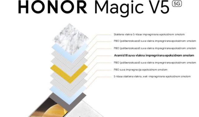 honor-4209-fi