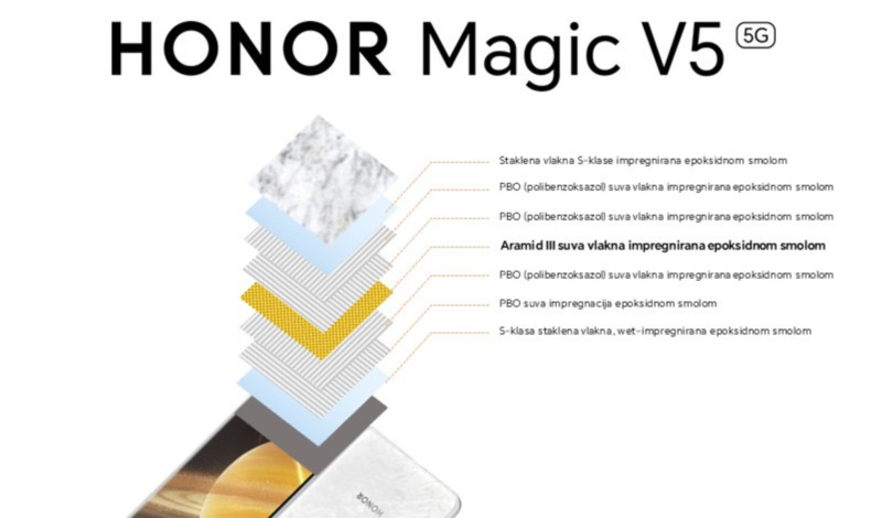 honor-4209-fi