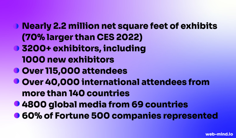 consumer electronic show